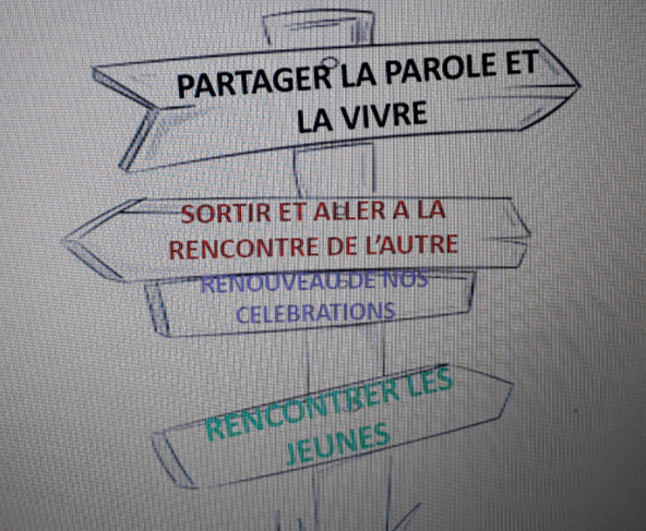 Comment donner suite à nos 4 routes ?